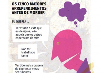 Os cinco maiores arrependimentos antes de morrer-ilustrado