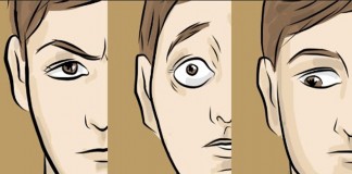 Interprete olhares e saiba o que as pessoas estão pensando