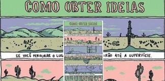 Ideias, como obtê-las? Veja as dicas dessa tirinha! Ideias, como obtê-las? Veja as dicas dessa tirinha!