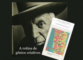Veja como Darwin, Picasso e outras personalidades se organizavam diariamente (INFOGRÁFICO)