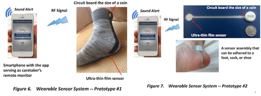 contioutra.com - Invenção de garoto de 15 anos ajuda pacientes com Alzheimer