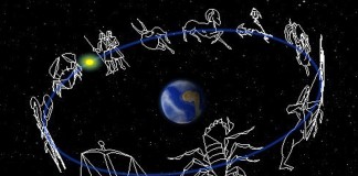 Conheça e divirta-se com o lado neurótico e “tragicômico” do seu signo