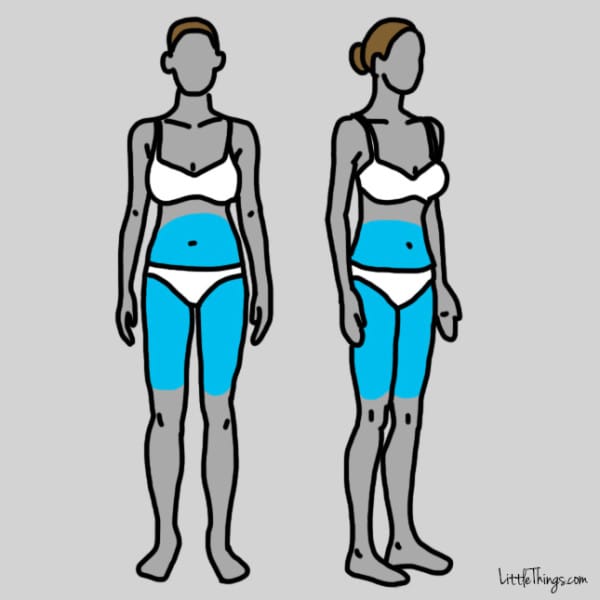 contioutra.com - Milhões de mulheres ignoram estes sintomas de distúrbio da tireoide. Você conhece os sinais?