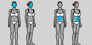 Milhões de mulheres ignoram estes sintomas de distúrbio da tireoide. Você conhece os sinais?