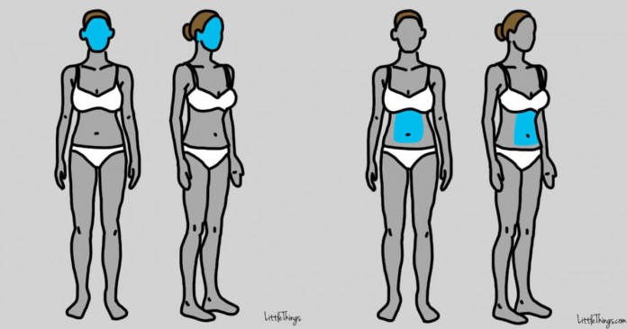 Milhões de mulheres ignoram estes sintomas de distúrbio da tireoide. Você conhece os sinais?