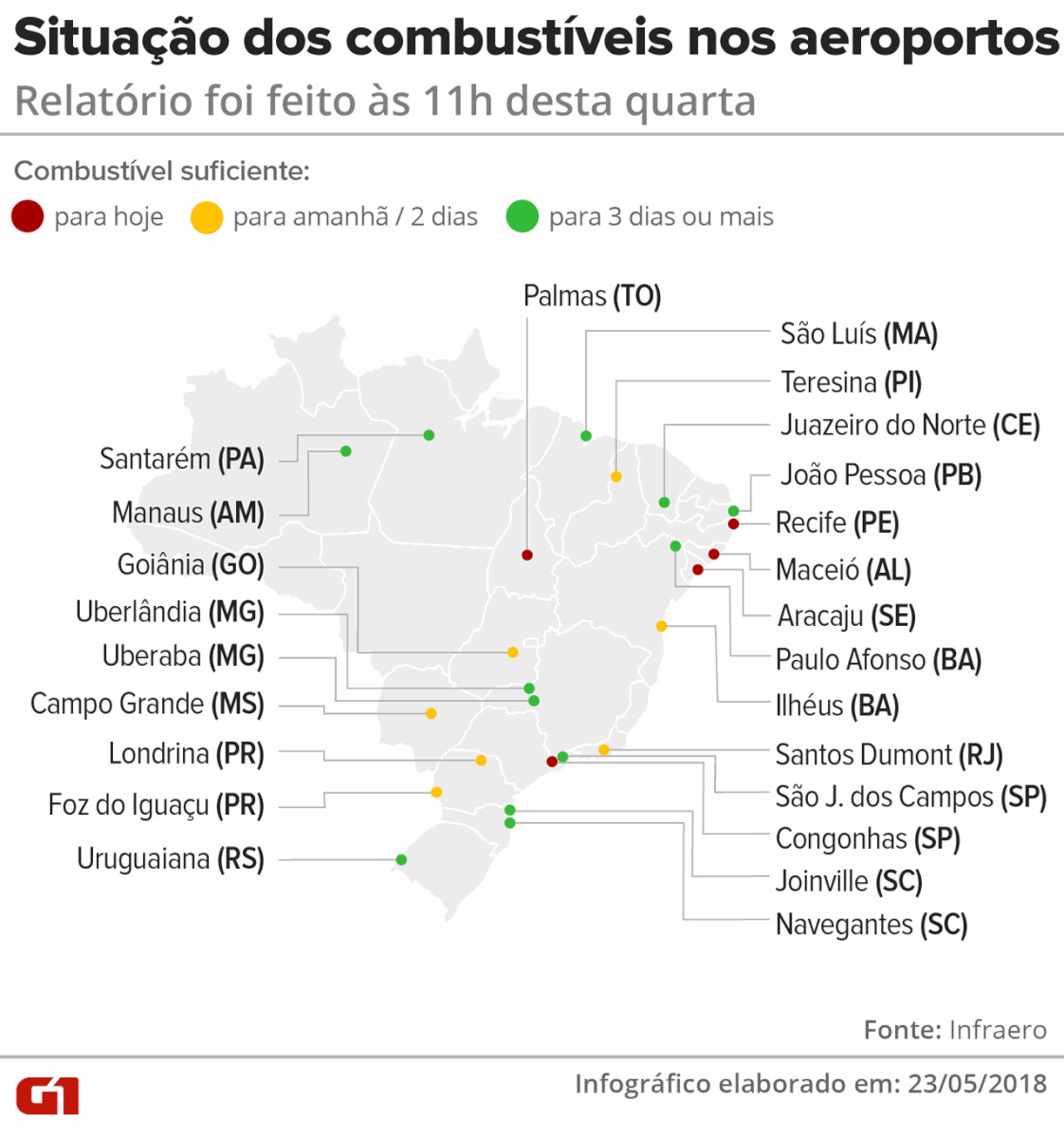 contioutra.com - Relat&oacute;rio da Infraero indica situa&ccedil;&atilde;o do combust&iacute;vel nos aeroportos do pa&iacute;s.