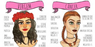 Como é a mulher de cada SIGNO?
