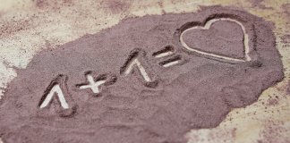 Descubra a sua missão na vida de acordo com a sua data de nascimento