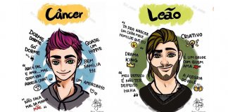 Ilustrações divertidas do homem de cada signo