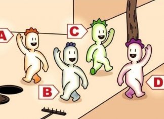 Qual dessas quatro pessoas vai ser a primeira a se acidentar? Sua resposta refletirá algo sobre você