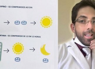 Dentista usa ilustrações em receita médica para ajudar paciente analfabeta que errava medicação