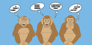 O trio do pandemônio: negação, negacionismo e obscurantismo.