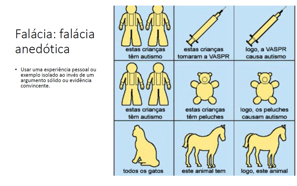 contioutra.com - Curso gratuito sobre Fal&aacute;cias L&oacute;gicas e Sofismas: a "l&oacute;gica" por tr&aacute;s de quem propaga falas absurdas