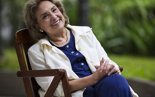 contioutra.com - Filho presta homenagem a Eva Wilma, que faleceu na noite de ontem aos 87 anos