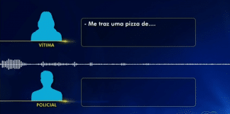 Ouça áudio de mulher que ligou para a polícia e pediu pizza para denunciar violência doméstica Ouça áudio de mulher que ligou para a polícia e pediu pizza para denunciar violência doméstica