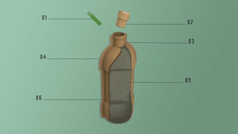 contioutra.com - Empresa cria garrafa de papel reciclado para substituir o plástico