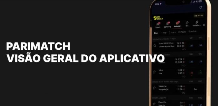 Parimatch App review: apostas esportivas móveis para apostadores brasileiros