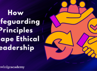 Como os Princípios de Salvaguarda Moldam a Liderança Ética