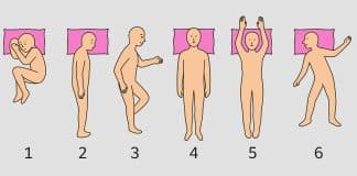 A forma como você dorme revela algo que você nunca percebeu sobre si mesmo; escolha sua posição