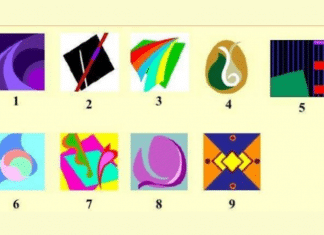 Teste de Personalidade