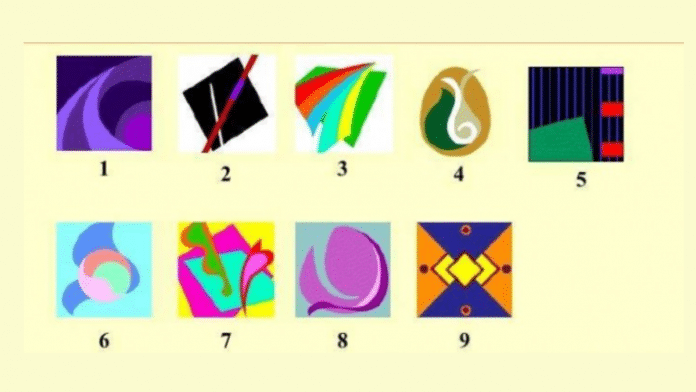 Teste de Personalidade