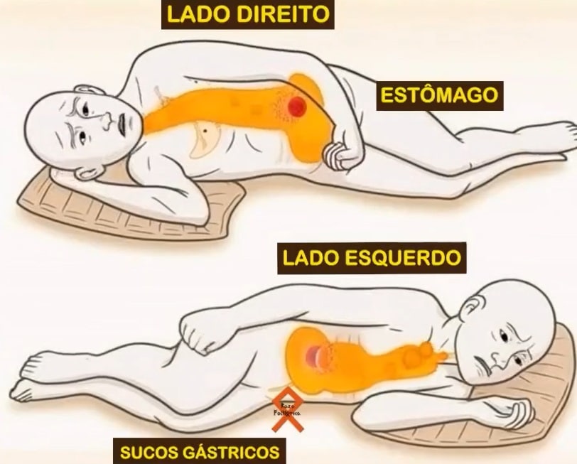 Você dorme desse lado todas as noites? Médicos alertam que essa posição pode prejudicar digestão e respiração contioutra.com - Você dorme desse lado todas as noites? Médicos alertam que essa posição pode prejudicar digestão e respiração
