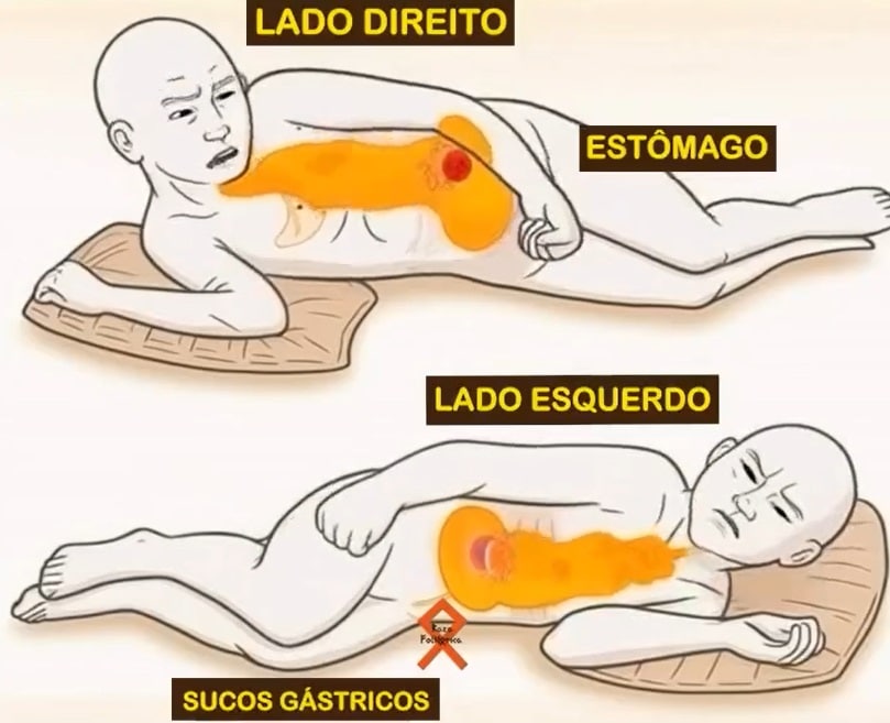 Você dorme desse lado todas as noites? Médicos alertam que essa posição pode prejudicar digestão e respiração contioutra.com - Você dorme desse lado todas as noites? Médicos alertam que essa posição pode prejudicar digestão e respiração