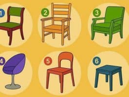 teste da cadeira personalidade