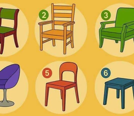 teste da cadeira personalidade