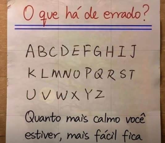 Teste de paciência capa pessoas estão tendo dificuldade em encontrar o erro