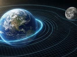 a partir desta data, os dias na Terra durarão 25 horas_capa