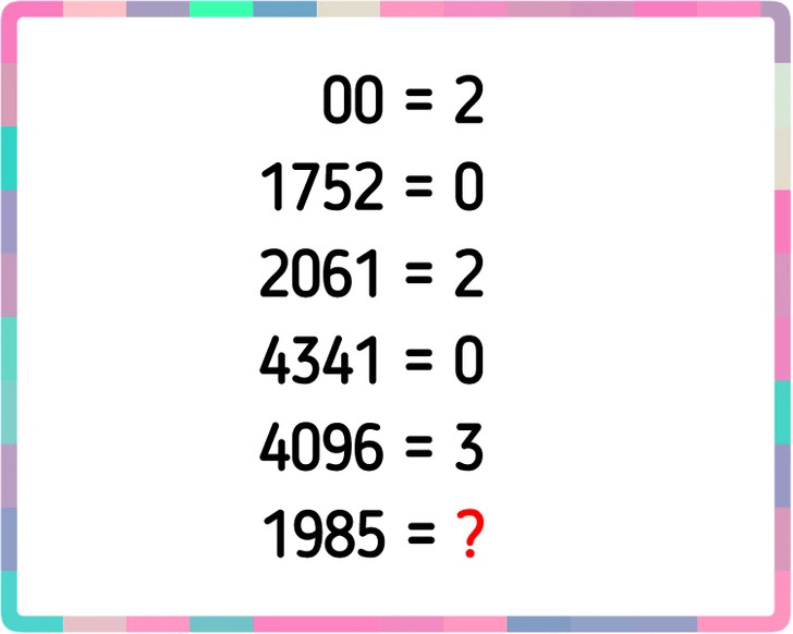 contioutra.com - Teste de percep&ccedil;&atilde;o: Quem est&aacute; fingindo estar doente? Somente 2 em cada 10 pessoas acertam!